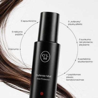 Protective heat spray Defense Mist