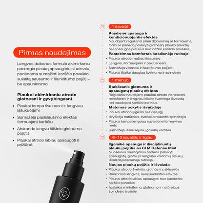 Protective heat spray Defense Mist