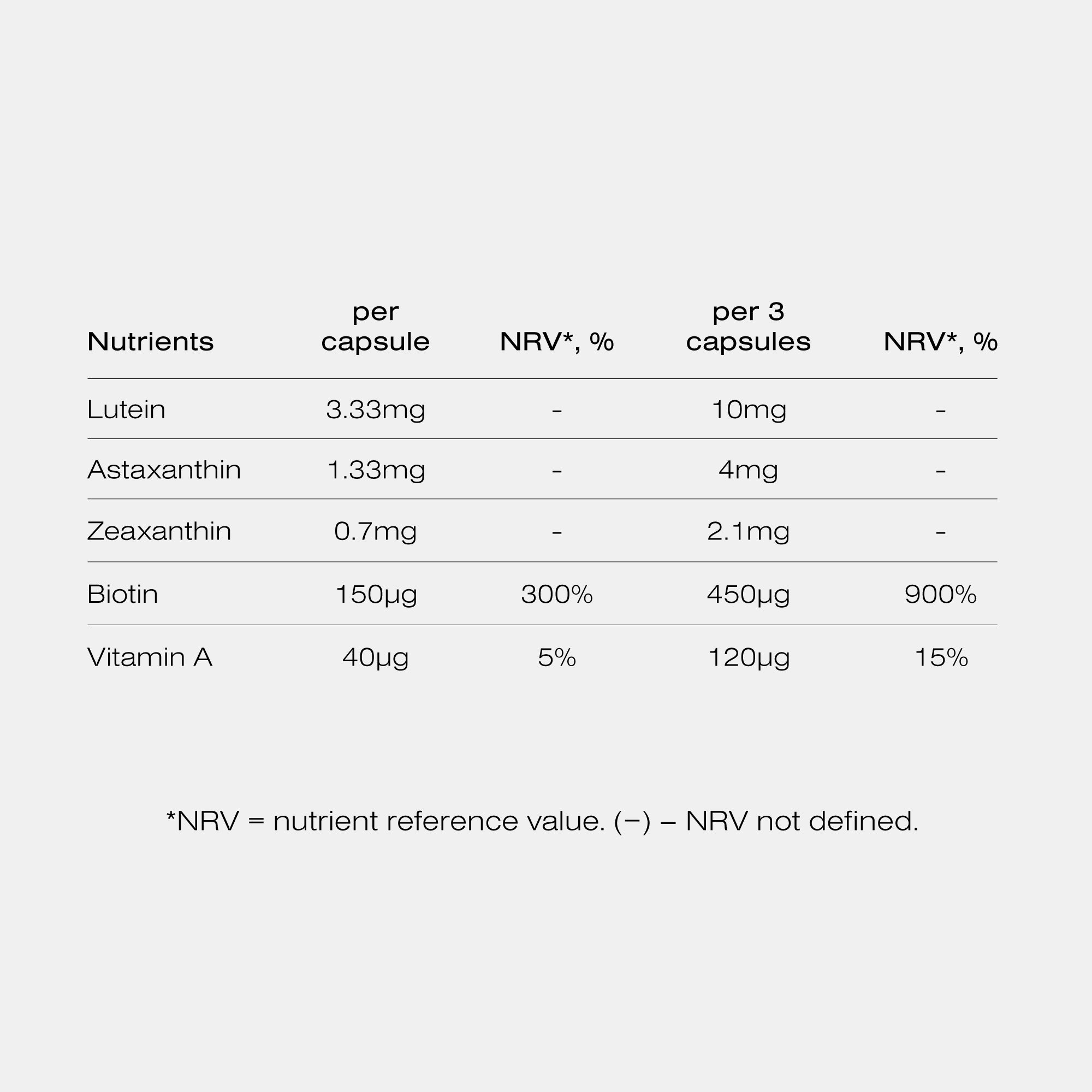 Food Supplement Revolution in anti-aging solutions