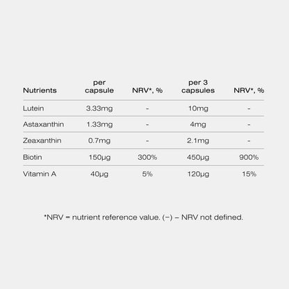 Food Supplement Revolution in anti-aging solutions